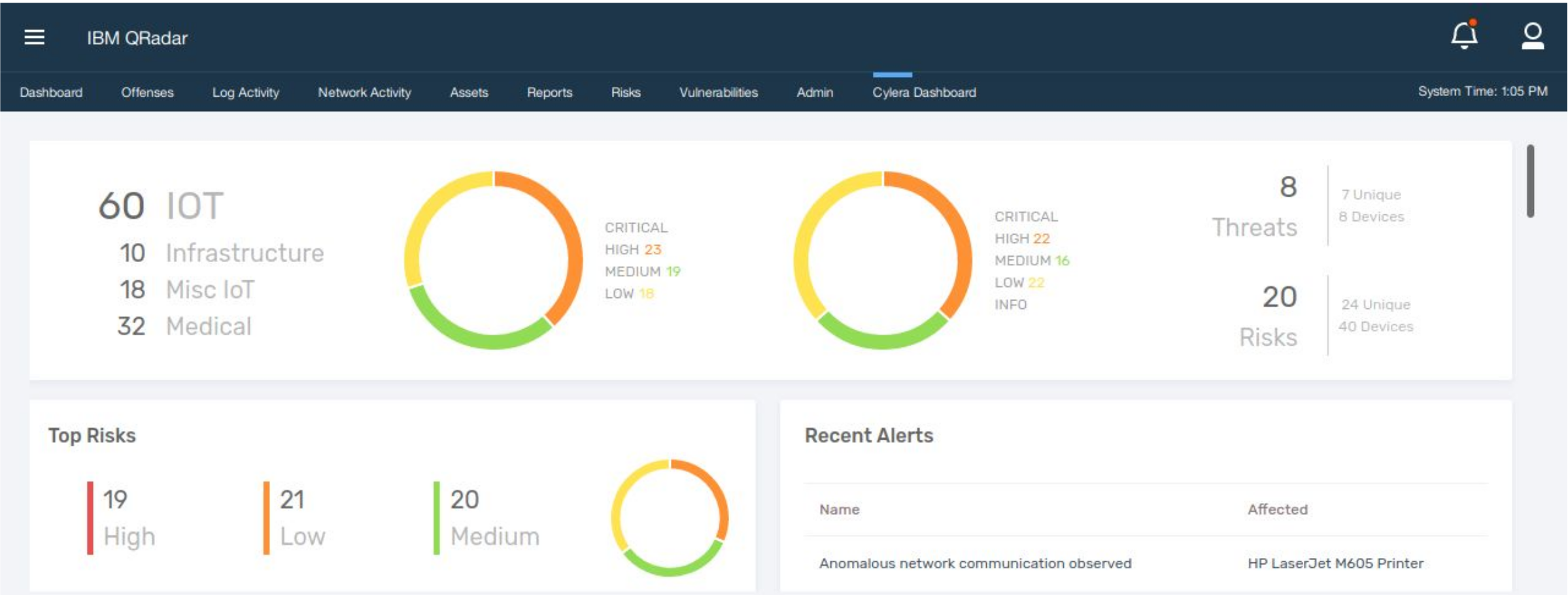ibm x force exchange ibm x force exchange