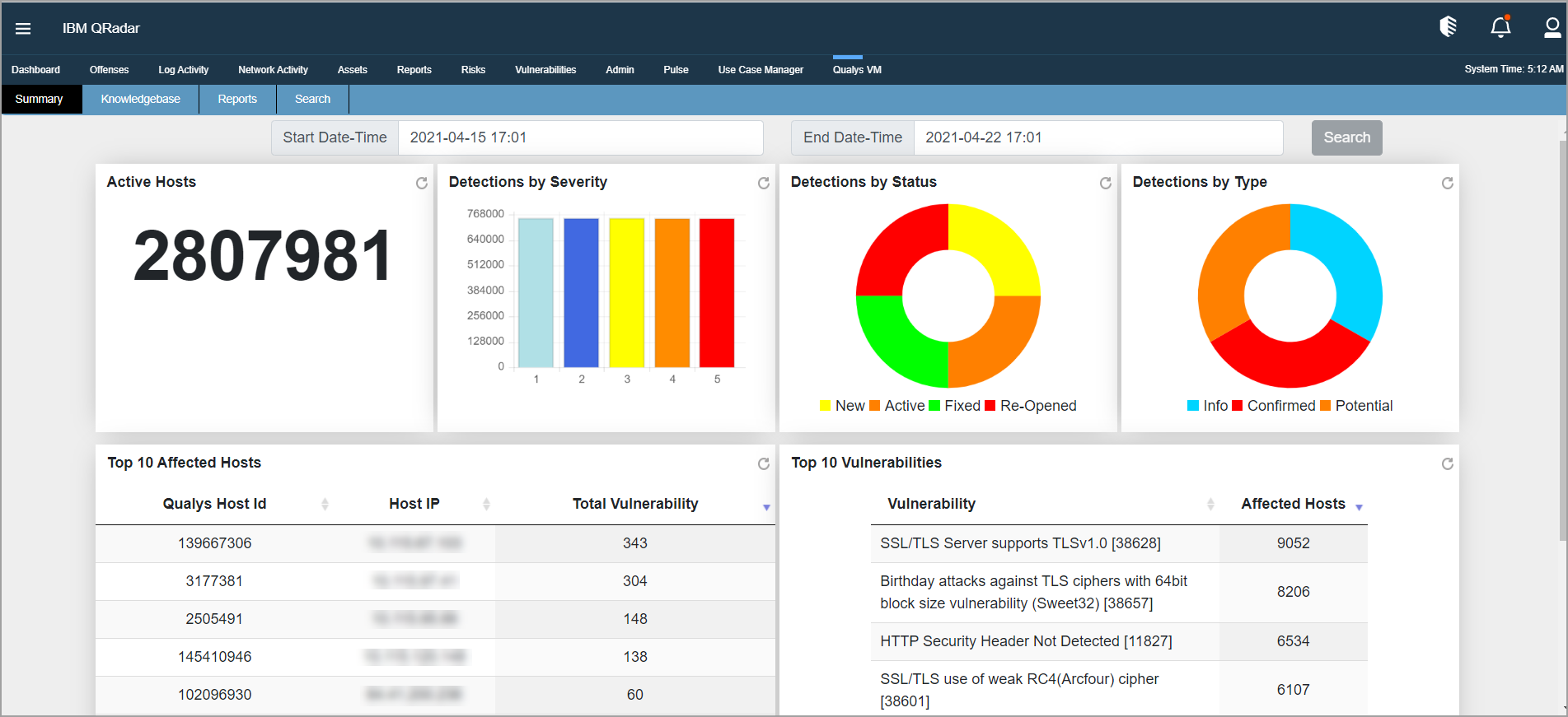 IBM X-Force Exchange