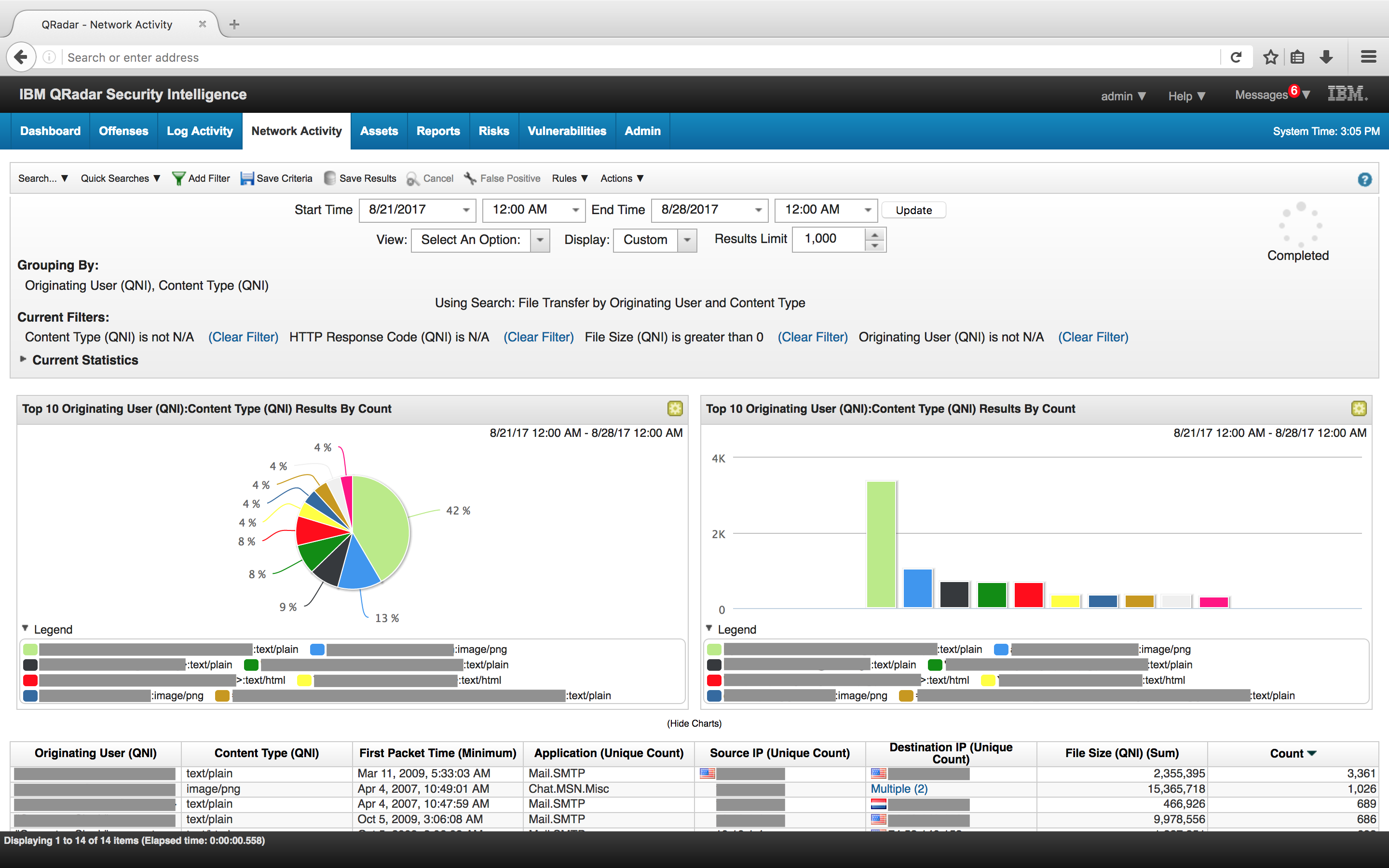 IBM X-Force Exchange