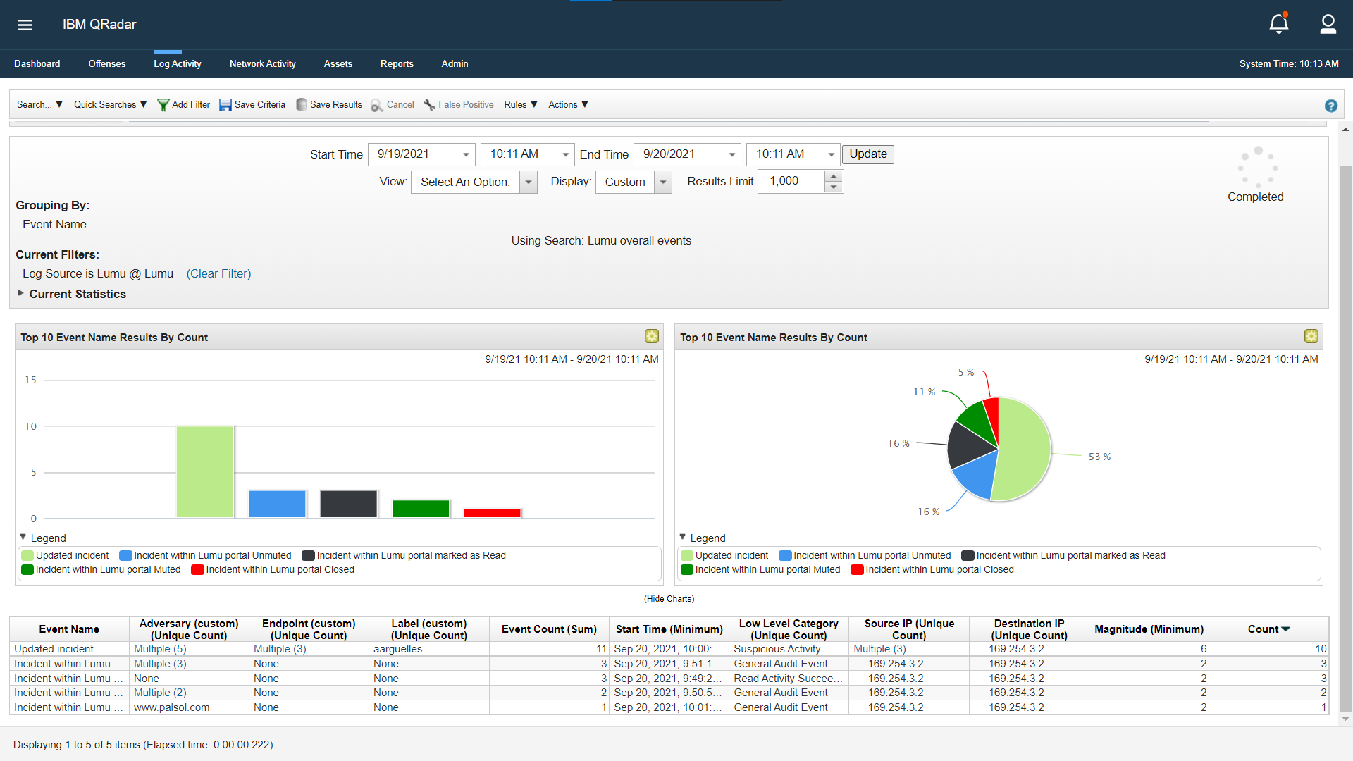 IBM X-Force Exchange