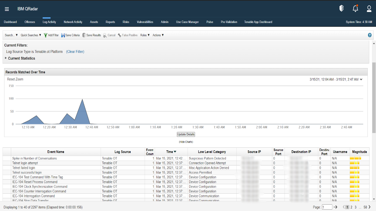 IBM X-Force Exchange