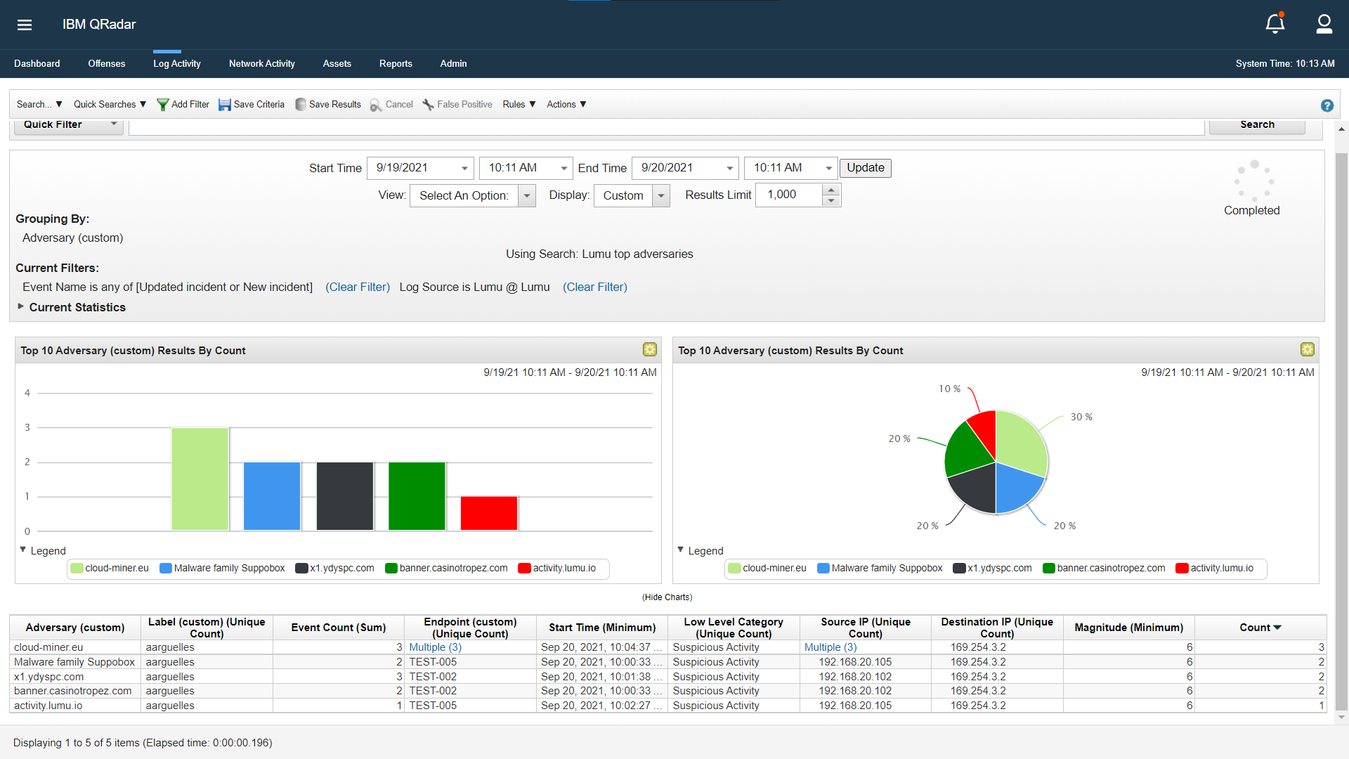 IBM X-Force Exchange