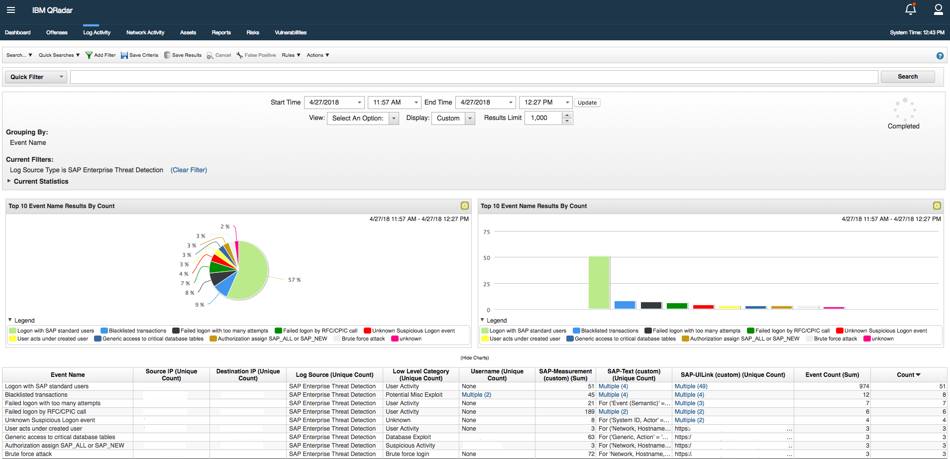 IBM X-Force Exchange