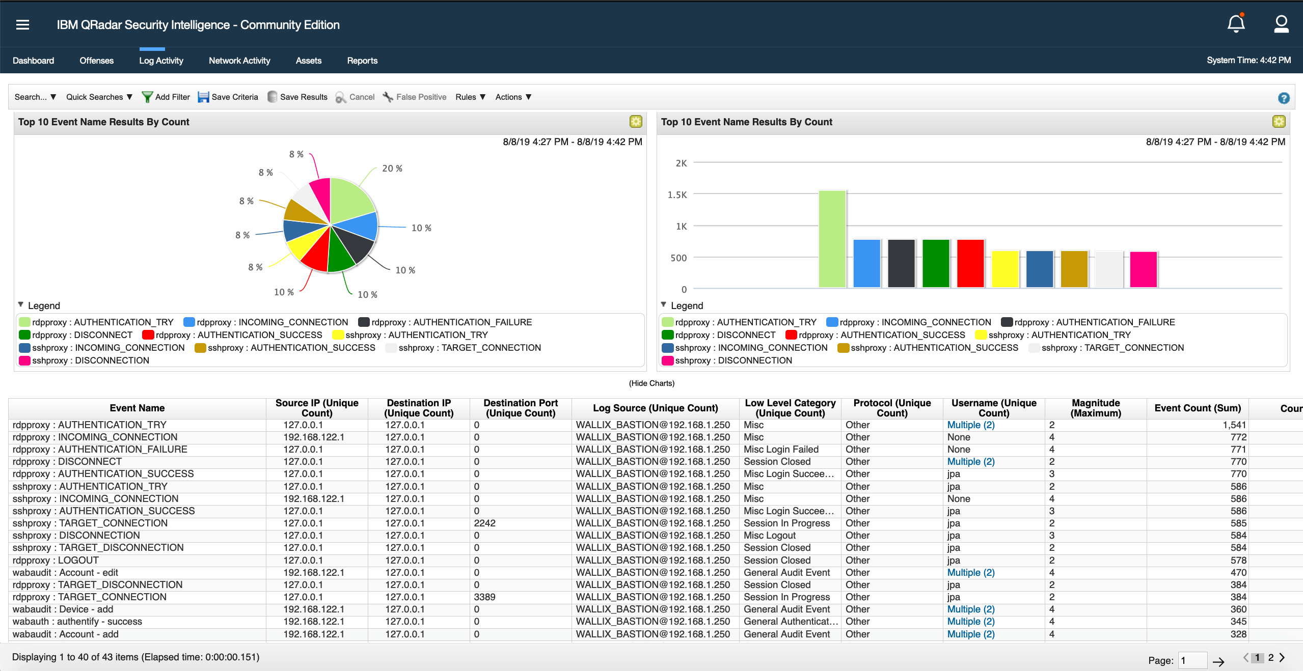 IBM X-Force Exchange